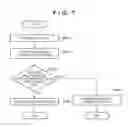 Fig. 08 - Communication apparatus, method for controlling the same, and storage medium