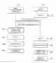 Fig. 01 - Method and apparatus for establishing communication between an image photographing apparatus and a user device