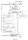 Fig. 06 - Apparatus and method for tracking the position of an intermittently operable Wi-Fi tag