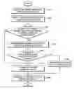 Fig. 01 - Method of authenticating external vehicle and vehicle capable of performing same