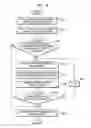 Fig. 09 - Method of authenticating external vehicle and vehicle capable of performing same