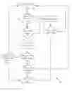 Fig. 01 - Combined network and physical security appliance
