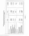 Fig. 07 - Multiprotocol antenna system for multiple service providers