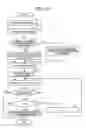 Fig. 07 - COMMUNICATION SYSTEM, COMMUNICATION DEVICE AND METHOD