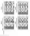 Fig. 06 - Base station, mobile station, reference signal transmission method, and channel quality measurement method