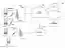 Fig. 01 - Supporting a large number of devices in wireless communications