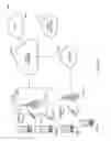 Fig. 05 - Supporting a large number of devices in wireless communications