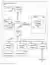 Fig. 01 - Access point selection