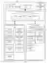 Fig. 04 - Access point selection