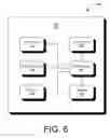 Fig. 06 - CELLULAR NETWORK ASSISTED WLAN DISCOVERY AND SELECTION
