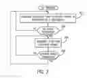 Fig. 03 - Group-addressed transmission of information relating to an access network