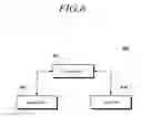 Fig. 07 - Method for transmitting downlink control information and device therefor