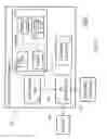 Fig. 06 - Trusted method for consuming and sharing Wi-Fi internet access