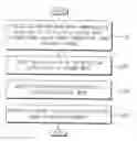 Fig. 01 - Methods of operating near field communication devices