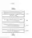Fig. 02 - Methods of operating near field communication devices