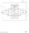 Fig. 01 - PHYSICAL LAYER DESIGN FOR WAKEUP RADIO