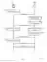 Fig. 07 - PHYSICAL LAYER DESIGN FOR WAKEUP RADIO