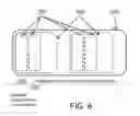 Fig. 07 - Resource pools for vehicular communications
