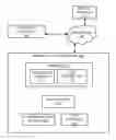 Fig. 01 - Systems, computing devices, and methods for setting data usage levels among computing devices based on predicted data usage