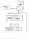 Fig. 02 - Systems, computing devices, and methods for setting data usage levels among computing devices based on predicted data usage