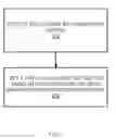 Fig. 03 - Systems, computing devices, and methods for setting data usage levels among computing devices based on predicted data usage