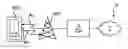 Fig. 01 - Methods and apparatus for scheduling in uplink