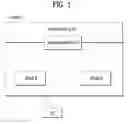 Fig. 02 - Method for transmitting a contention-based PUSCH in a wireless communication system and a device therefor