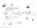 Fig. 01 - Clear channel assessment (CCA) levels within wireless communications