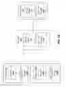 Fig. 14 - Internet of things (IoT) system and method for selecting a secondary communication channel