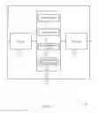 Fig. 10 - DATA DOWNLOAD HANDOVER FROM DEVICE TO DEVICE