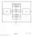 Fig. 14 - DATA DOWNLOAD HANDOVER FROM DEVICE TO DEVICE
