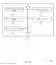 Fig. 15 - DATA DOWNLOAD HANDOVER FROM DEVICE TO DEVICE