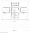 Fig. 18 - DATA DOWNLOAD HANDOVER FROM DEVICE TO DEVICE