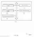 Fig. 19 - DATA DOWNLOAD HANDOVER FROM DEVICE TO DEVICE