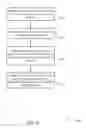 Fig. 21 - DATA DOWNLOAD HANDOVER FROM DEVICE TO DEVICE