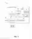 Fig. 04 - Dynamic quality of service (QoS) based channel in wireless network