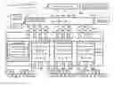 Fig. 01 - System and method for powering and controlling an LED lighting network having one LED per port and controller not connected to internet