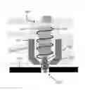 Fig. 01 - Plasma power tool