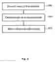 Fig. 04 - HEAT CONDUCTIVE ALD-COATING IN AN ELECTRICAL DEVICE