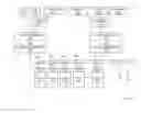 Fig. 01 - Datacenter power management using AC and DC power sources