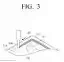 Fig. 04 - EMI shielding structure