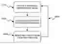Fig. 01 - Method and apparatus for automated plan necrosis
