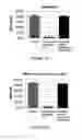 Fig. 20 - Container system for transport of biological material, uses thereof and methods of packaging
