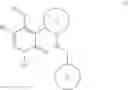 Fig. 02 - Herbicidal compounds
