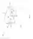 Fig. 03 - Device for Securing an Article of Clothing