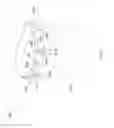 Fig. 07 - Device for Securing an Article of Clothing