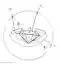 Fig. 01 - Item of jewelry