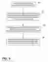 Fig. 06 - Method of using high velocity water to remove puddling in a dishwasher