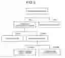 Fig. 04 - Signal processing apparatus and medical observation system