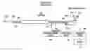 Fig. 01 - Endoscopic surgical device and outer sleeve